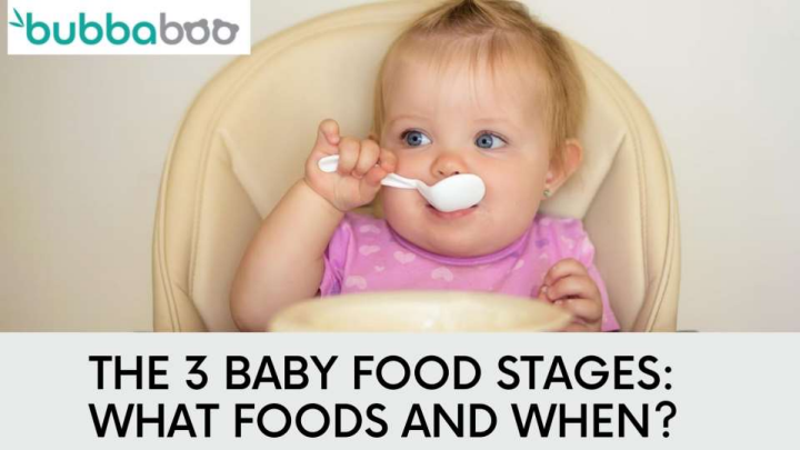 The 3 Baby Food Stages: What Foods And When? | edocr