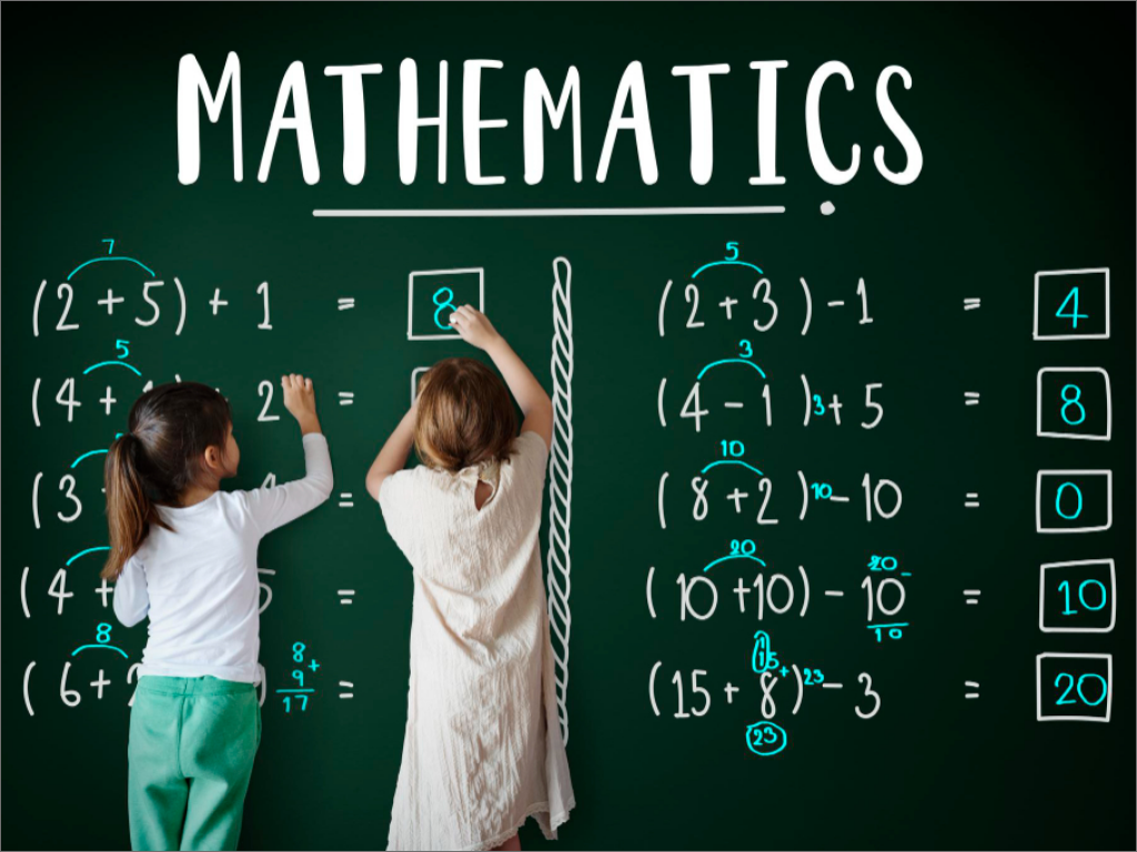 Best Vedic Maths Classes Online for Kids | Mathcruise