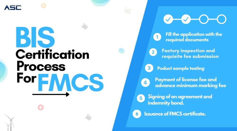 BIS Certificate for Import: How To Get It | BIS Certification For Imported Goods – ASC Group