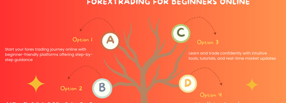 Forextrading For Beginners Online Cover Image